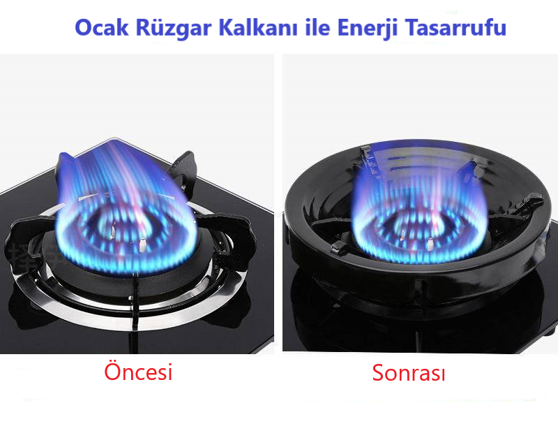 Ocak Rüzgar kalkanı